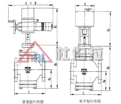 調(diào)節(jié)閥平時(shí)該如何維護(hù)，日常維修有哪些方面？